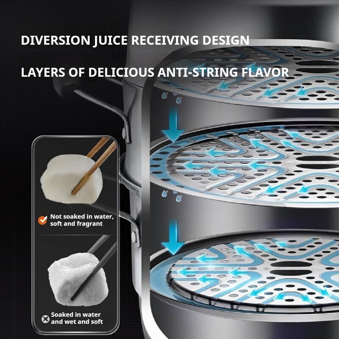 SUPOR  Non-Stirring 3-Layer Stainless Steel Multi-Bottom Steamer三层大口径蒸锅（北美仓直发）